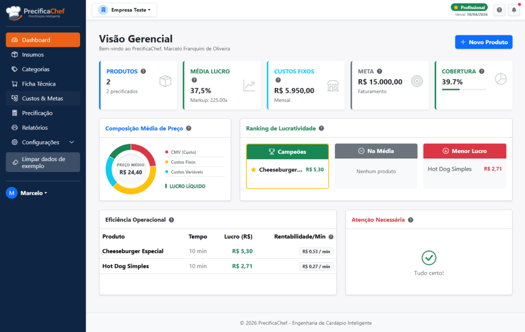 Vsualize o seu CMV de forma fácil